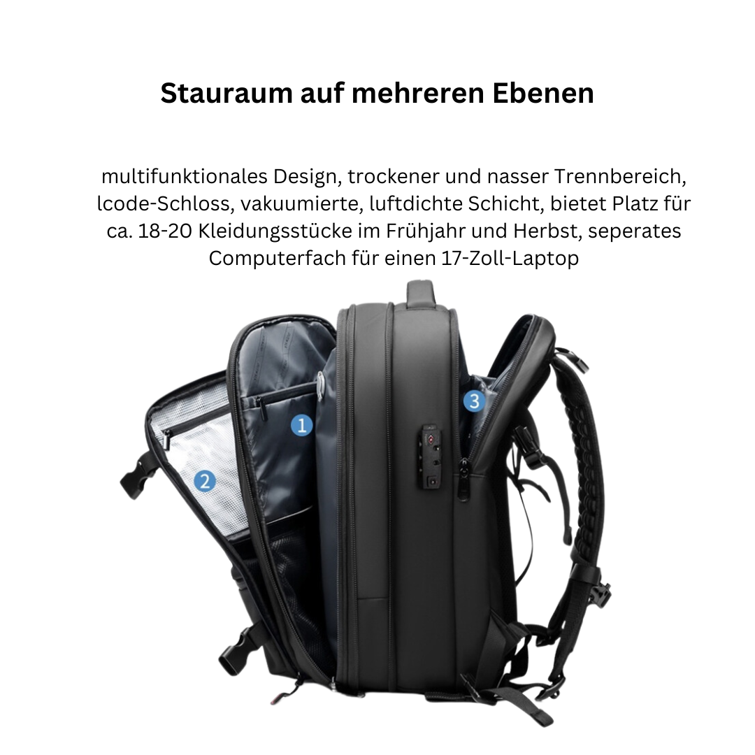 All-in-One Handgepäck Reise Rucksack