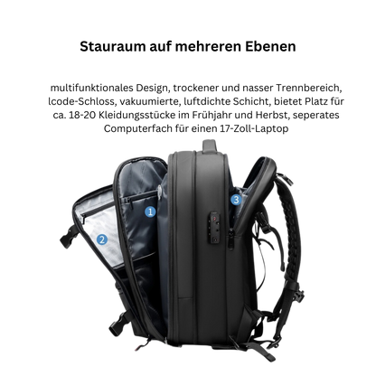 All-in-One Handgepäck Reise Rucksack