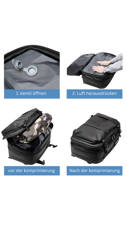 All-in-One Handgepäck Reise Rucksack